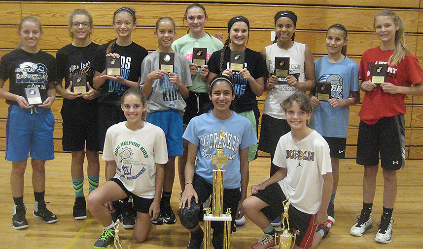 youth basketball camp for all skill levels in Michigan