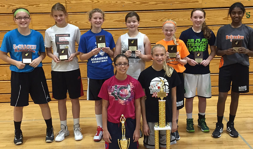 Youth summer basketball camp in Ohio